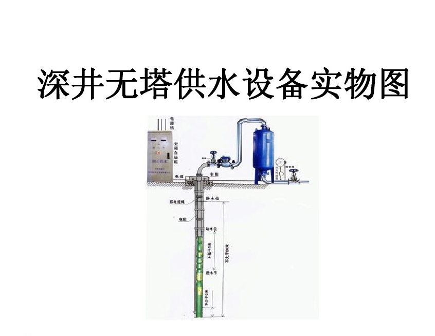 沾益区  井泵无塔式供水设备